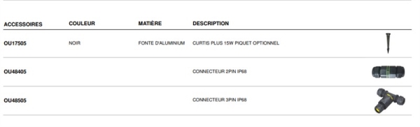 CONNECTEUR 3PIN IP68