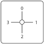 Ammeter switch 1-pôle 3 current transformer circuits